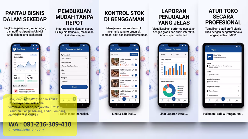 Vendor publikasi Play Store compliance aman untuk aplikasi bisnis