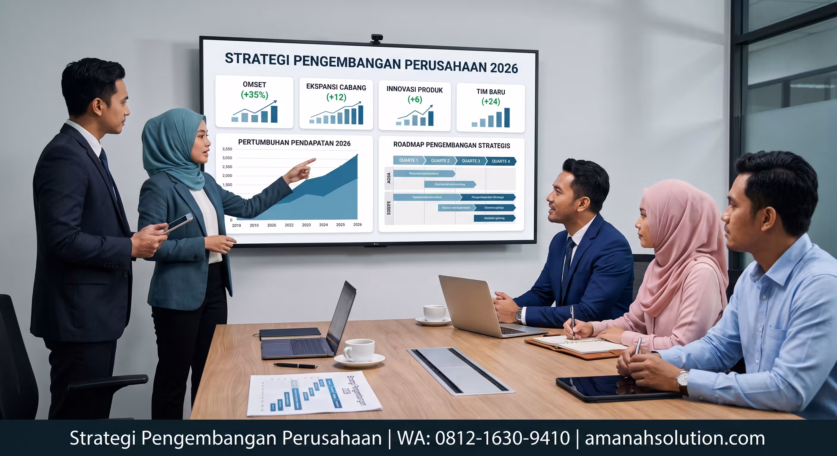 Strategi pengembangan perusahaan melalui kolaborasi lintas fungsi yang kuat