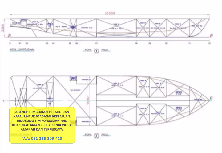 Desain Perahu Pemerintah