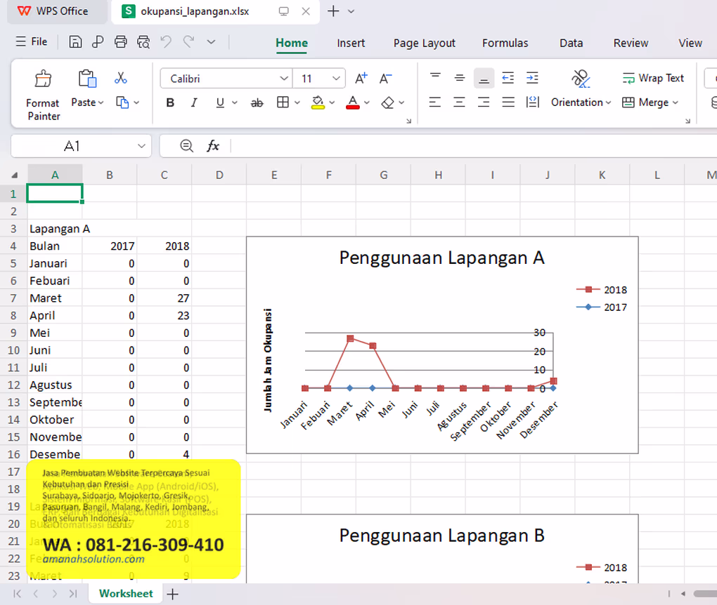 Grafik peningkatan efisiensi bisnis dengan software manajemen padel