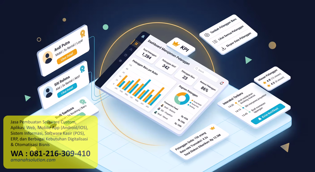 Sistem ticketing terpusat untuk semua kanal customer service