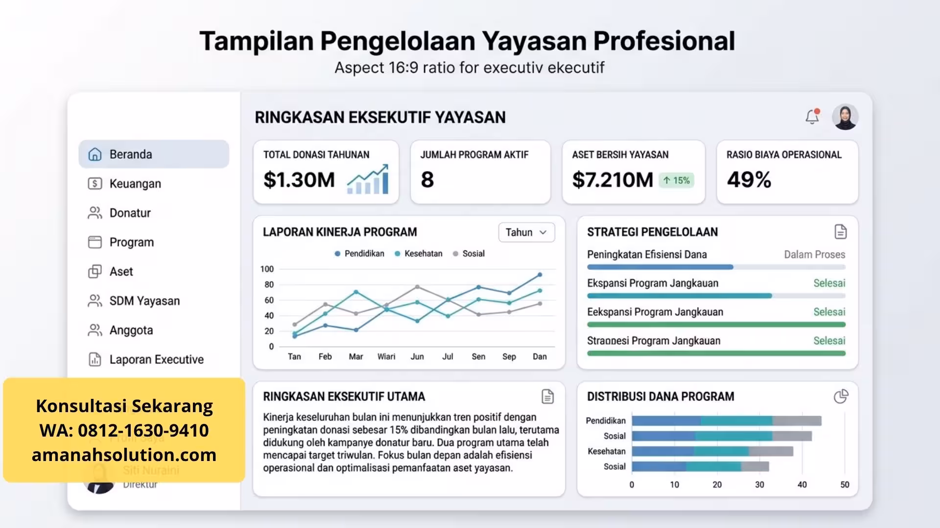 Konsultasi manajemen pendidikan untuk pengembangan lembaga