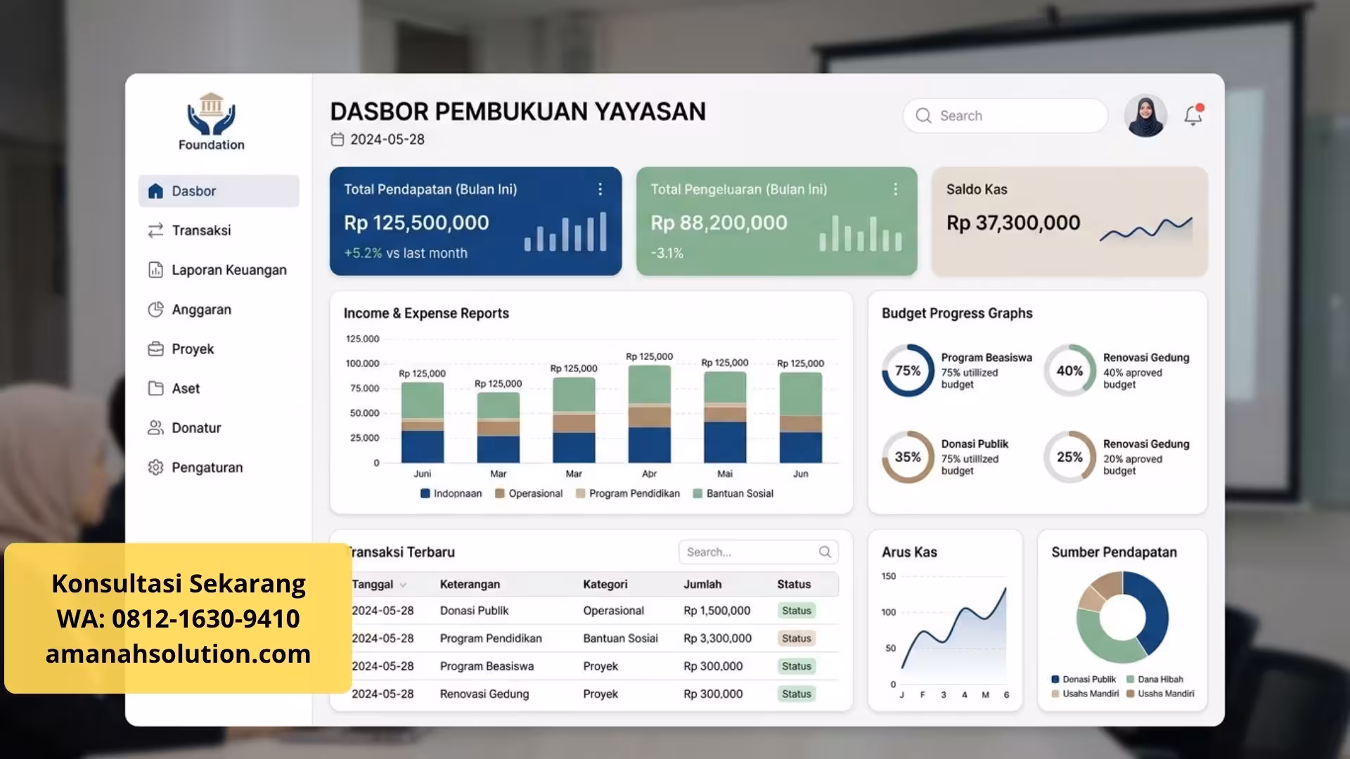 Sistem pembukuan dan manajemen pendidikan terintegrasi