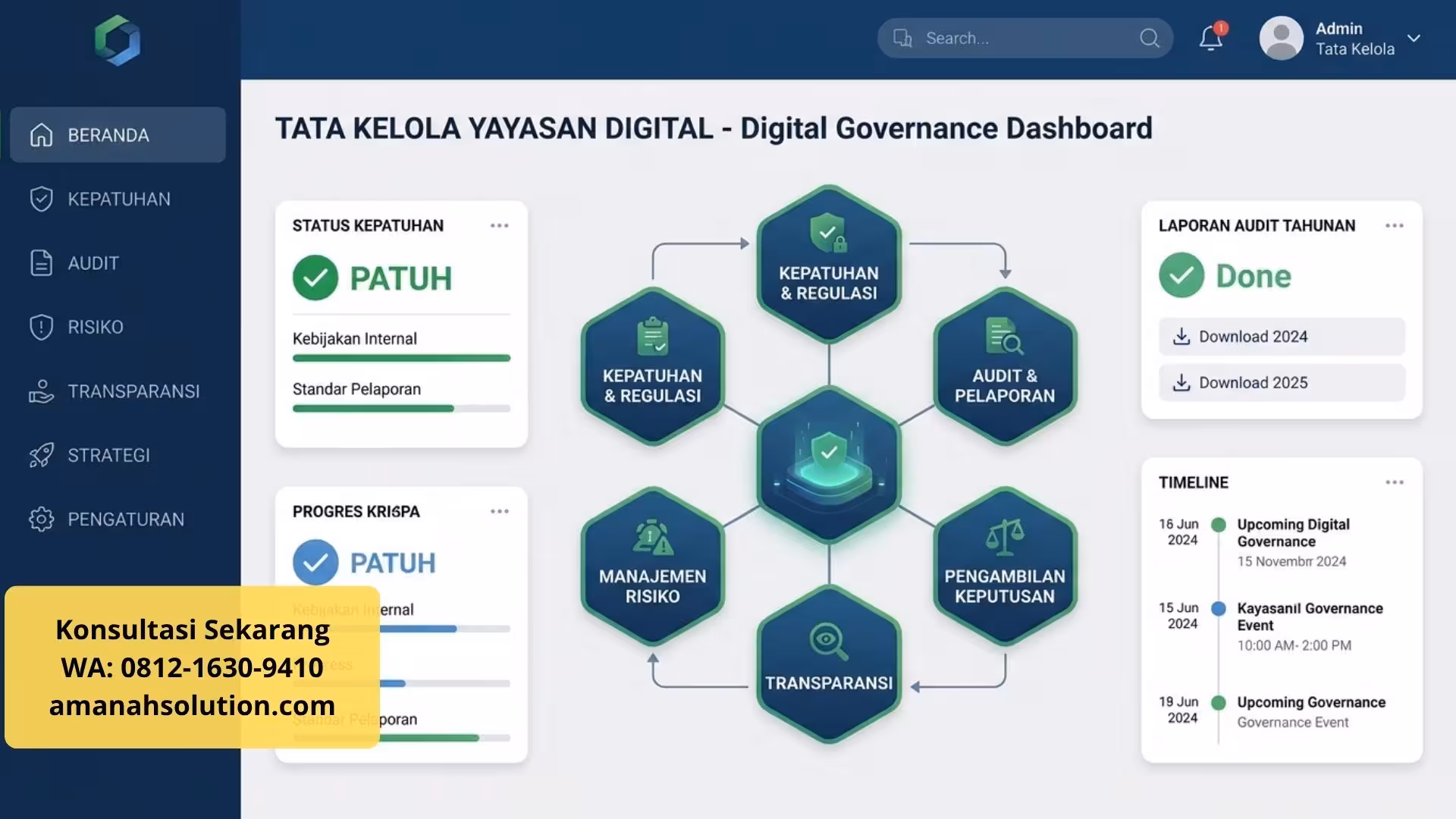 Tata kelola yayasan digital untuk pencatatan dividen bebas pajak dari badan usaha komersial