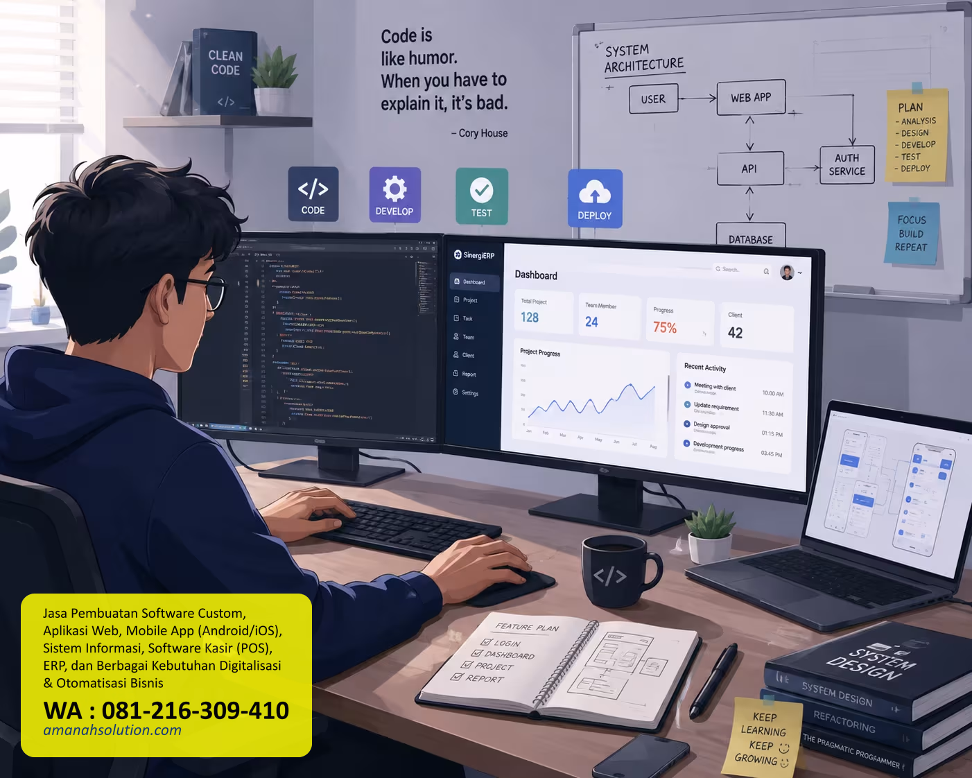 Ilustrasi pengembangan software perusahaan dan alur remediation dari temuan vulnerability hingga security hardening