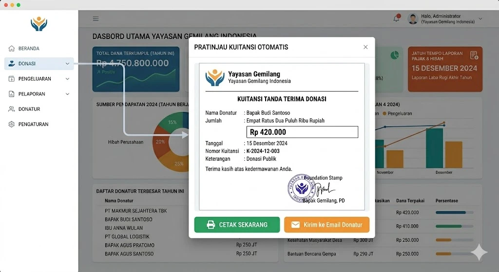 Tampilan Cetak Tanda Terima Donasi Automatis Fitur Cetak Kuitansi Tanda Terima Donasi Otomatis dari Software Yayasan
